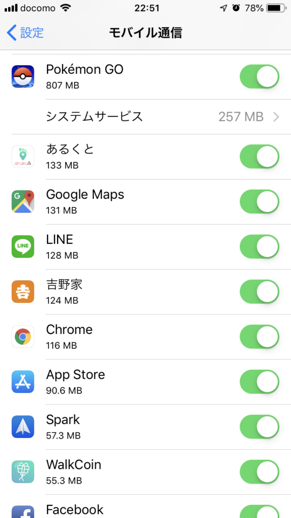３月のiPhone　通信量　ポケモンGOが一番多い